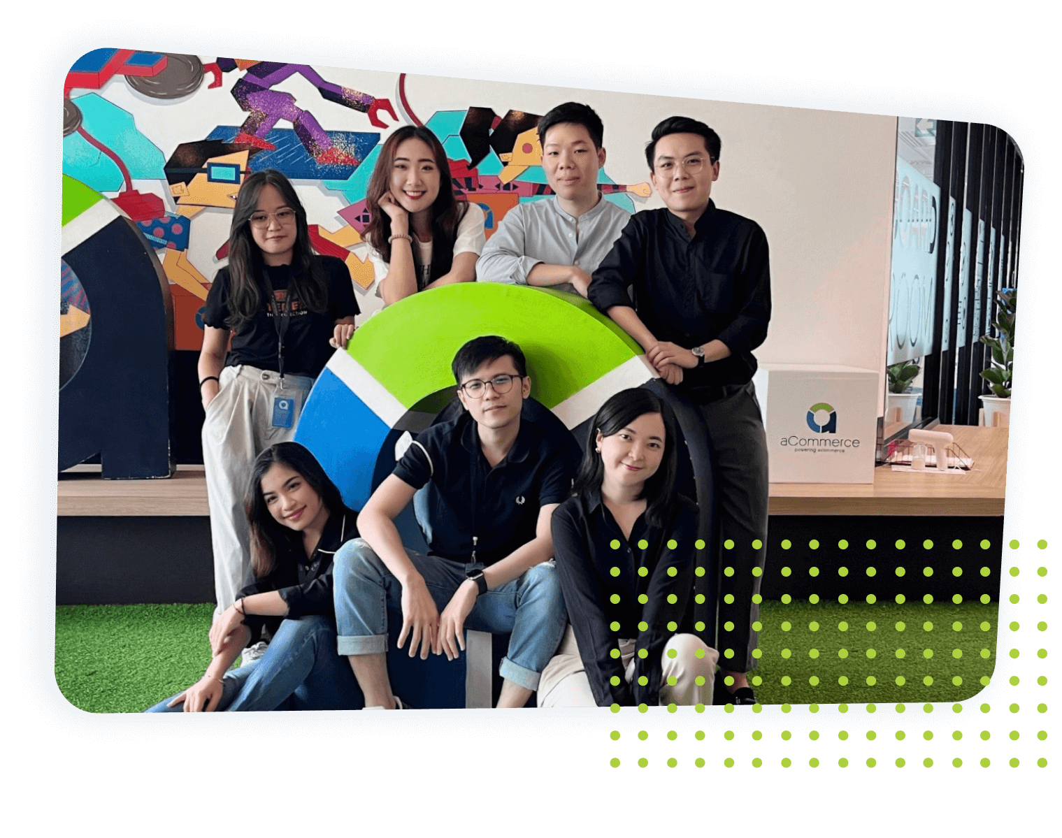 JetCommerce Career Workplace JetCommerce Career Workplace