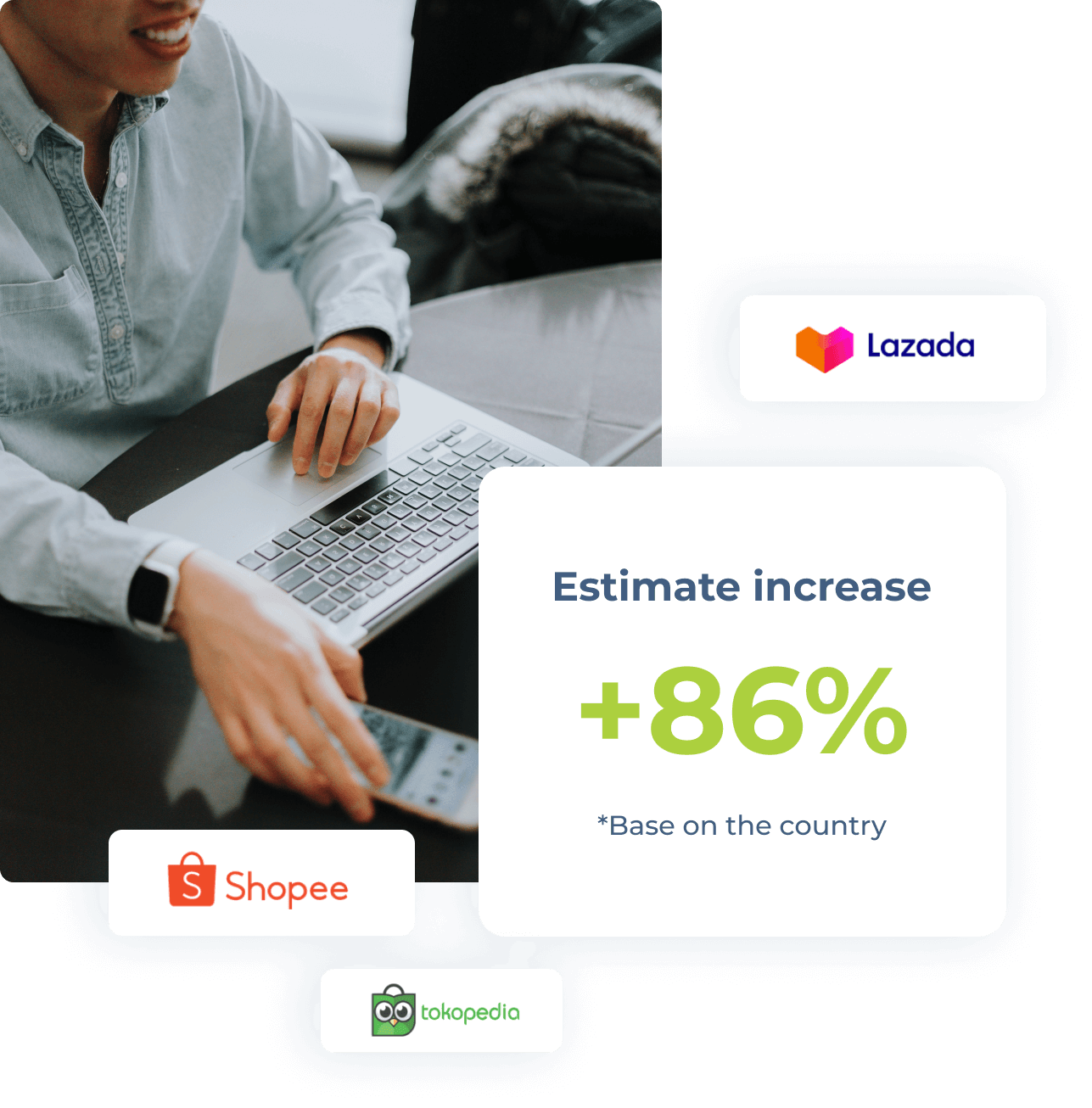 Marketplace Store Management Marketplace Store Management