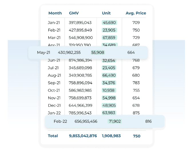 Screenshot 2568-05-07 at 15.16.47