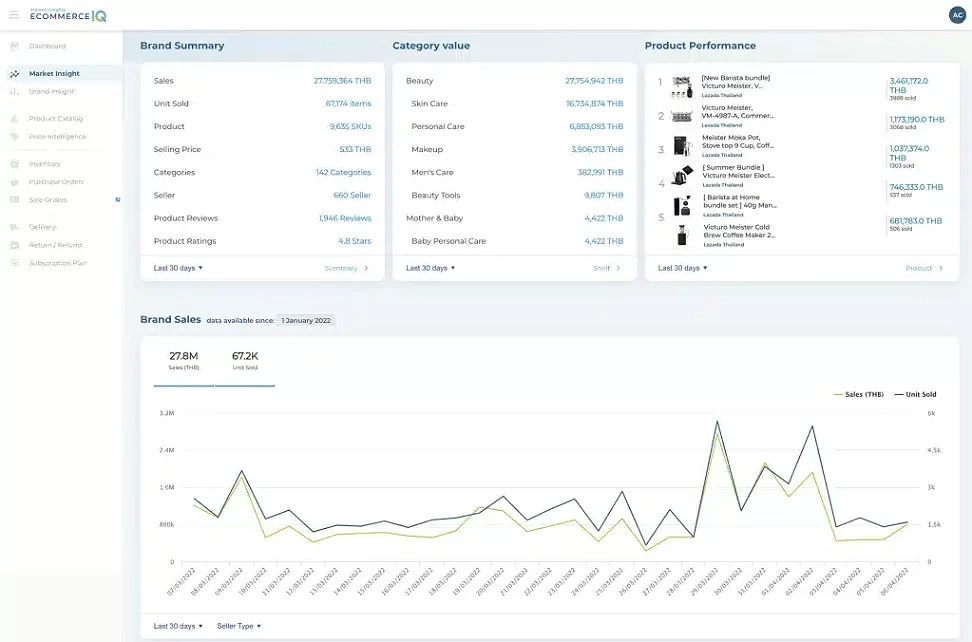 multi-store-content1-img multi-store-content1-img